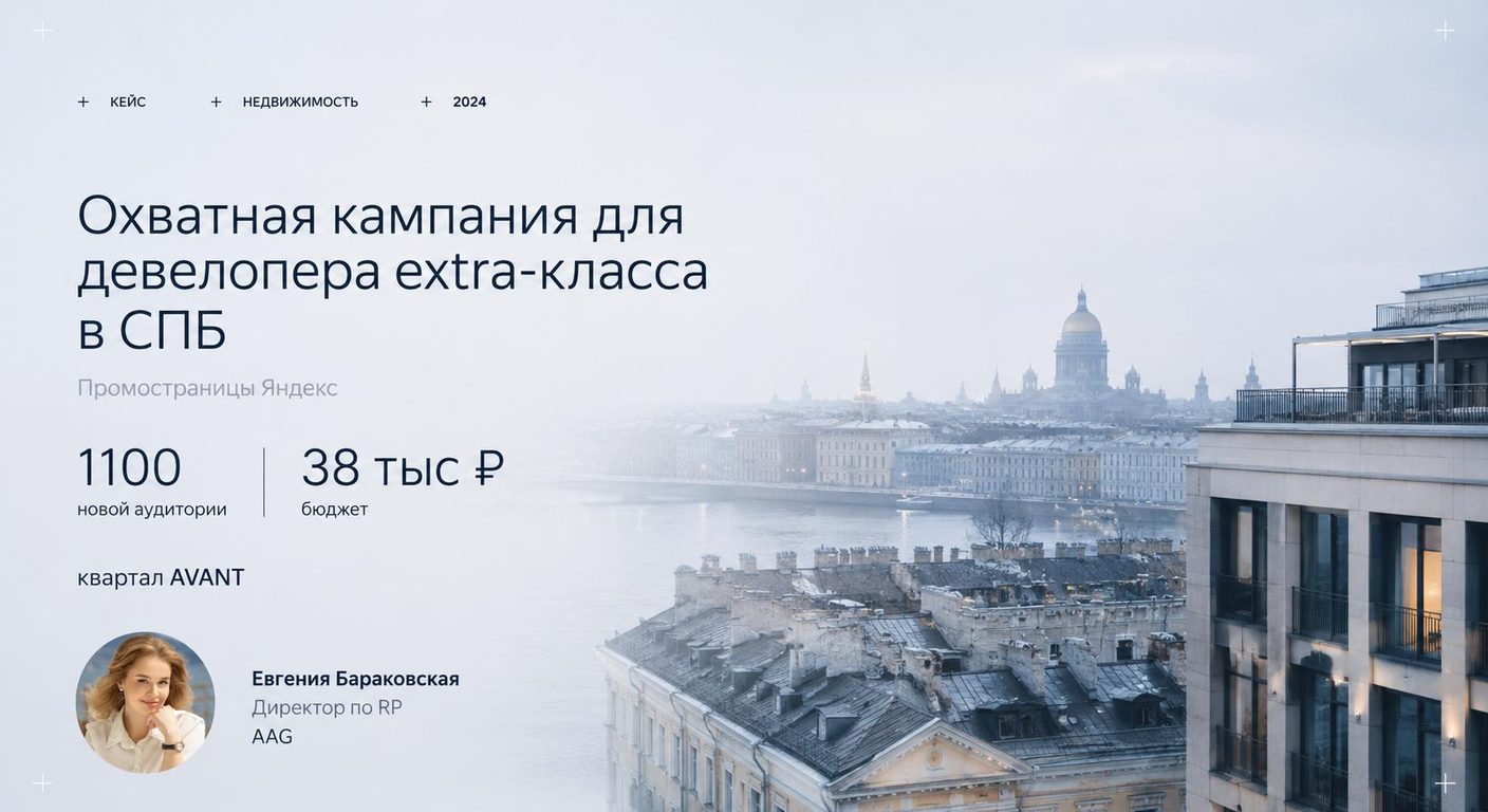 AAG Development × ПромоСтраницы Яндекса